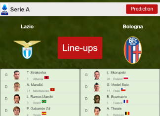 PREDICTED STARTING LINE UP: Lazio vs Bologna - 12-02-2022 Serie A - Italy