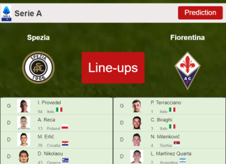 PREDICTED STARTING LINE UP: Spezia vs Fiorentina - 14-02-2022 Serie A - Italy