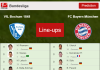 PREDICTED STARTING LINE UP: VfL Bochum 1848 vs FC Bayern München - 12-02-2022 Bundesliga - Germany