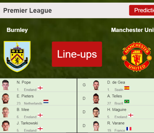 PREDICTED STARTING LINE UP: Burnley vs Manchester United - 08-02-2022 Premier League - England