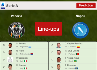 UPDATED PREDICTED LINE UP: Venezia vs Napoli - 06-02-2022 Serie A - Italy
