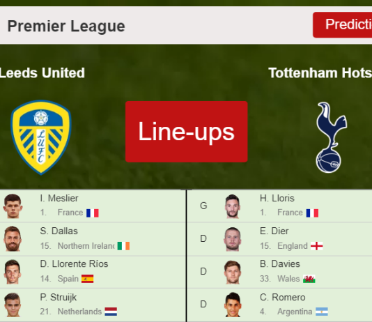PREDICTED STARTING LINE UP: Leeds United vs Tottenham Hotspur - 26-02-2022 Premier League - England
