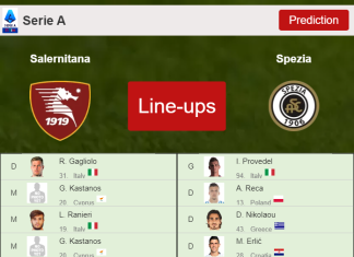 PREDICTED STARTING LINE UP: Salernitana vs Spezia - 07-02-2022 Serie A - Italy