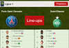 PREDICTED STARTING LINE UP: Paris Saint Germain vs Saint-Étienne - 26-02-2022 Ligue 1 - France