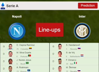 PREDICTED STARTING LINE UP: Napoli vs Inter - 12-02-2022 Serie A - Italy