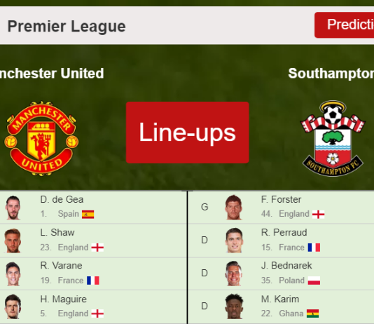 PREDICTED STARTING LINE UP: Manchester United vs Southampton - 12-02-2022 Premier League - England