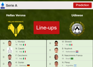 PREDICTED STARTING LINE UP: Hellas Verona vs Udinese - 13-02-2022 Serie A - Italy
