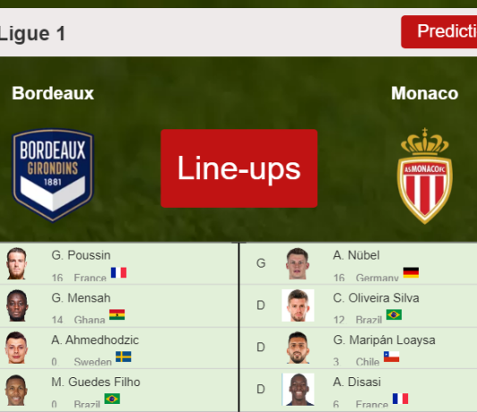 PREDICTED STARTING LINE UP: Bordeaux vs Monaco - 20-02-2022 Ligue 1 - France