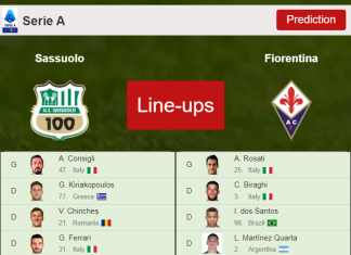 UPDATED PREDICTED LINE UP: Sassuolo vs Fiorentina - 26-02-2022 Serie A - Italy