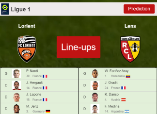 UPDATED PREDICTED LINE UP: Lorient vs Lens - 06-02-2022 Ligue 1 - France