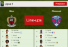 UPDATED PREDICTED LINE UP: Nice vs Clermont - 06-02-2022 Ligue 1 - France