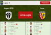 PREDICTED STARTING LINE UP: Angers SCO vs Lens - 27-02-2022 Ligue 1 - France