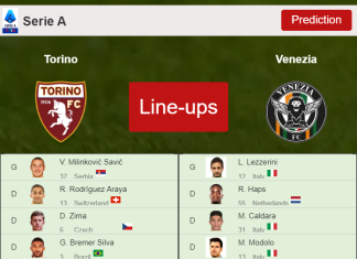 PREDICTED STARTING LINE UP: Torino vs Venezia - 12-02-2022 Serie A - Italy