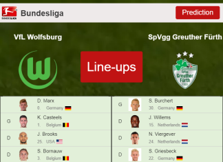 UPDATED PREDICTED LINE UP: VfL Wolfsburg vs SpVgg Greuther Fürth - 06-02-2022 Bundesliga - Germany
