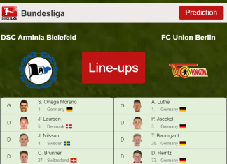 UPDATED PREDICTED LINE UP: DSC Arminia Bielefeld vs FC Union Berlin - 19-02-2022 Bundesliga - Germany