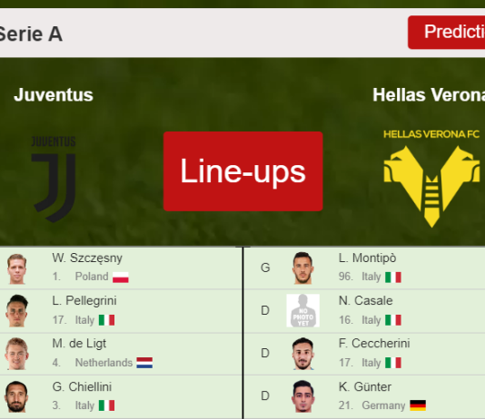 PREDICTED STARTING LINE UP: Juventus vs Hellas Verona - 06-02-2022 Serie A - Italy