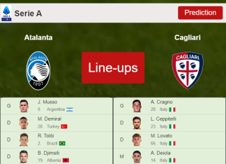 UPDATED PREDICTED LINE UP: Atalanta vs Cagliari - 06-02-2022 Serie A - Italy