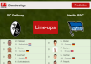 PREDICTED STARTING LINE UP: SC Freiburg vs Hertha BSC - 26-02-2022 Bundesliga - Germany