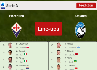 PREDICTED STARTING LINE UP: Fiorentina vs Atalanta - 20-02-2022 Serie A - Italy