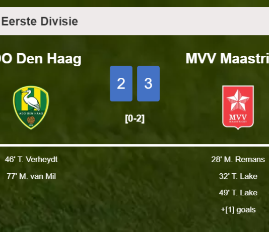 MVV Maastricht prevails over ADO Den Haag 3-2