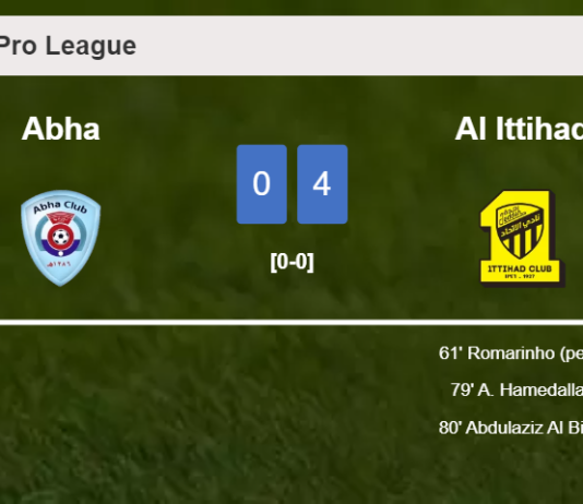 Al Ittihad overcomes Abha 4-0 after playing a incredible match