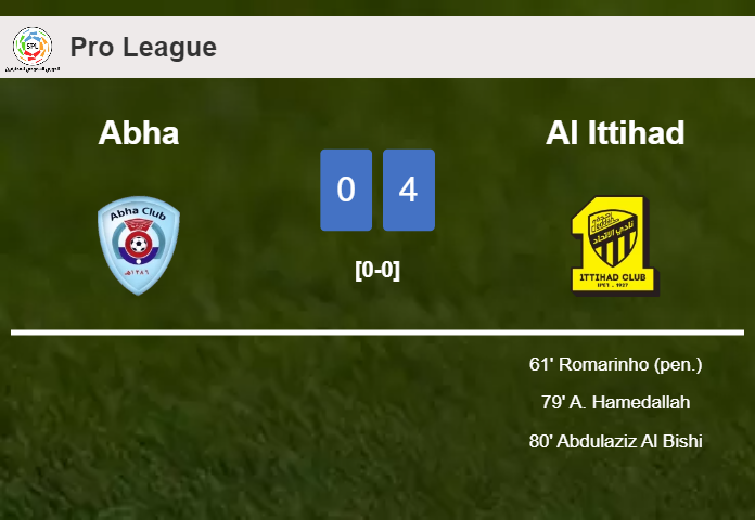 Al Ittihad overcomes Abha 4-0 after playing a incredible match