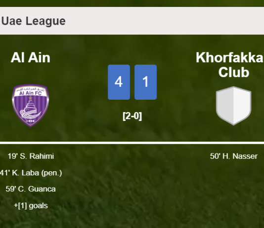 Al Ain wipes out Khorfakkan Club 4-1 with a superb match