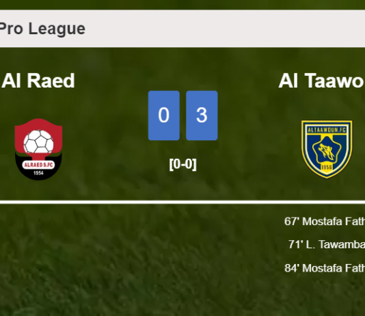 Al Taawon annihilates Al Raed with 2 goals from M. Fathi