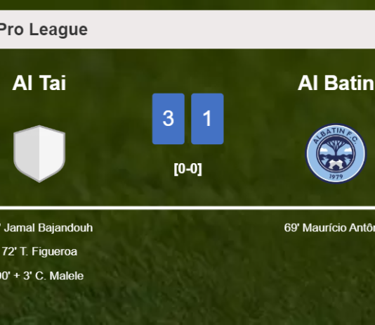 Al Tai overcomes Al Batin 3-1
