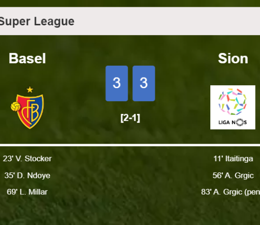 Basel and Sion draws a exciting match 3-3 on Sunday