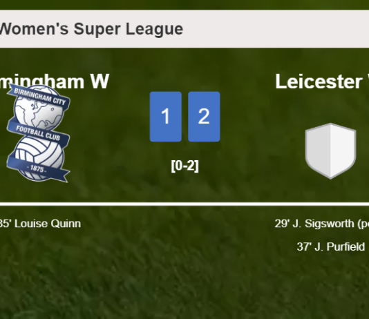 Leicester seizes a 2-1 win against Birmingham