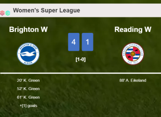 Brighton estinguishes Reading 4-1 with a superb match