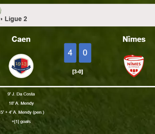 Caen estinguishes Nîmes 4-0 after playing a fantastic match