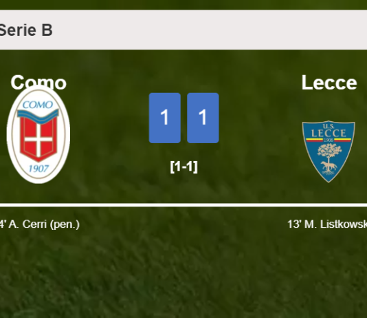 Como and Lecce draw 1-1 after M. Coda didn't score a penalty