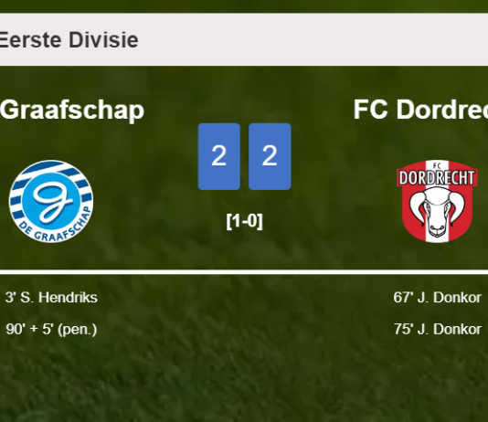 De Graafschap and FC Dordrecht draw 2-2 on Friday