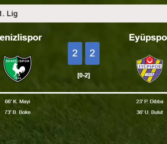 Denizlispor manages to draw 2-2 with Eyüpspor after recovering a 0-2 deficit
