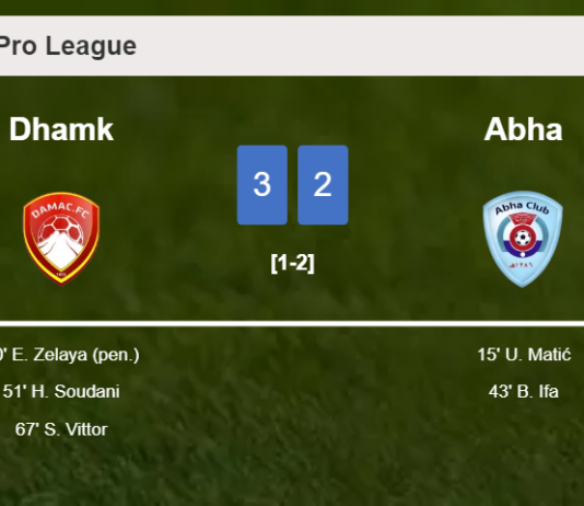Dhamk prevails over Abha after recovering from a 1-2 deficit