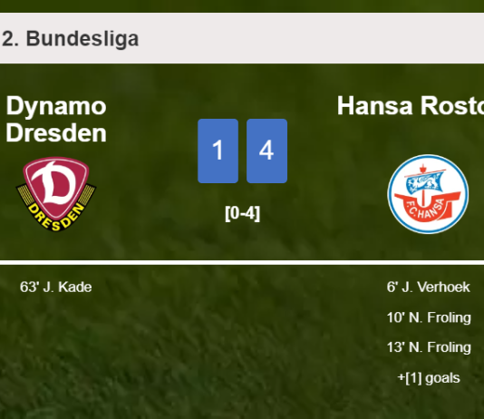 Hansa Rostock destroys Dynamo Dresden 4-1 with 2 goals from J. Verhoek