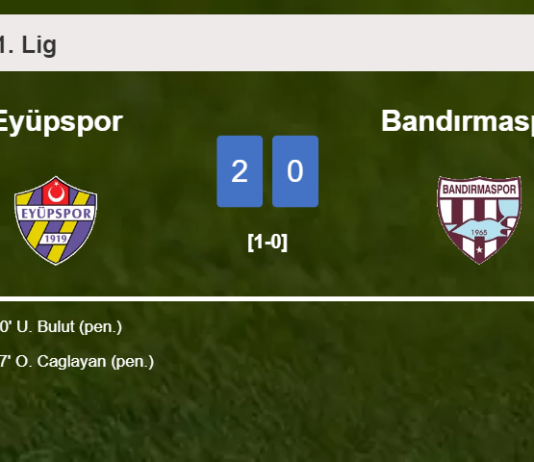 Eyüpspor overcomes Bandırmaspor 2-0 on Sunday