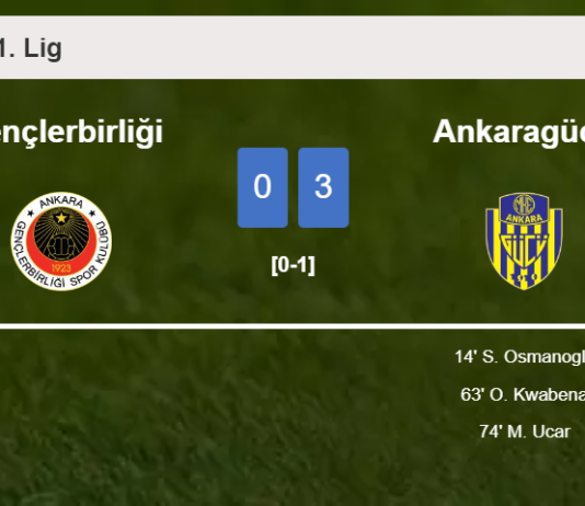 Ankaragücü overcomes Gençlerbirliği 3-0