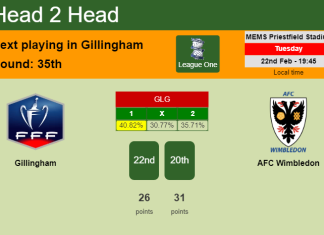 H2H, PREDICTION. Gillingham vs AFC Wimbledon | Odds, preview, pick, kick-off time 22-02-2022 - League One