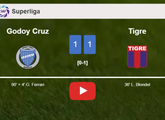 Godoy Cruz grabs a draw against Tigre. HIGHLIGHTS
