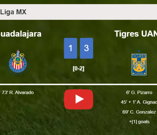 Tigres UANL prevails over Guadalajara 3-1. HIGHLIGHTS
