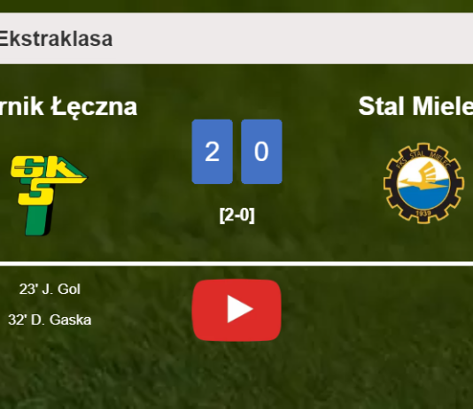 Górnik Łęczna overcomes Stal Mielec 2-0 on Saturday. HIGHLIGHTS