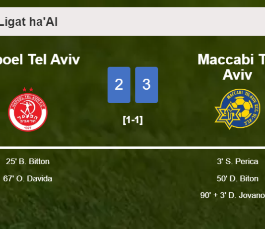 Maccabi Tel Aviv overcomes Hapoel Tel Aviv 3-2