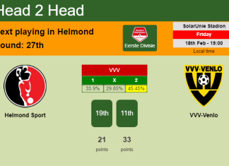 H2H, PREDICTION. Helmond Sport vs VVV-Venlo | Odds, preview, pick, kick-off time 18-02-2022 - Eerste Divisie