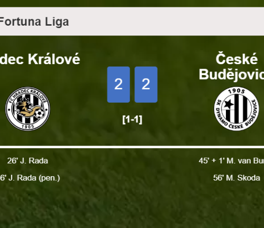 Hradec Králové and České Budějovice draw 2-2 on Saturday