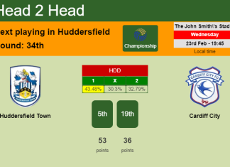H2H, PREDICTION. Huddersfield Town vs Cardiff City | Odds, preview, pick, kick-off time 23-02-2022 - Championship