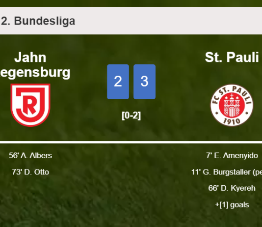 St. Pauli conquers Jahn Regensburg 3-2