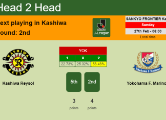H2H, PREDICTION. Kashiwa Reysol vs Yokohama F. Marinos | Odds, preview, pick, kick-off time 27-02-2022 - J-League
